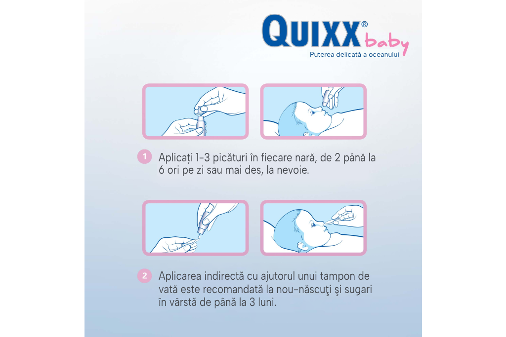 Instrucțiuni de utilizare
