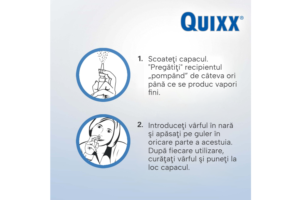 Instrucțiuni de utilizare