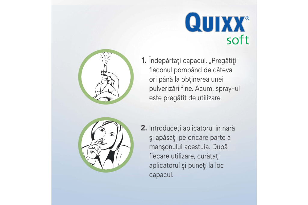 Instrucțiuni de utilizare