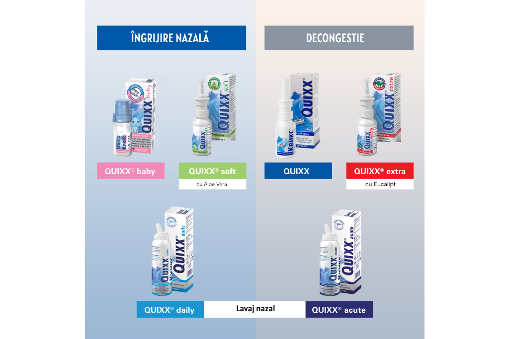Gama de spray-uri Quixx