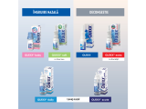 Gama de spray-uri Quixx